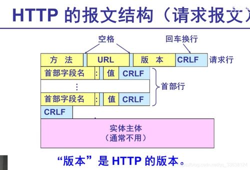 計算機網(wǎng)絡總結與信息咨詢指南